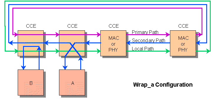 BSP-2.WMF (9394 Byte)